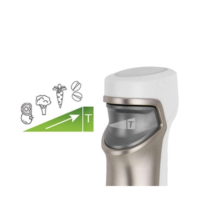 غذا ساز میگل مدل GHB-851